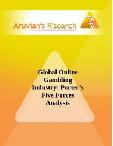 Global Online Gambling Industry - Porter’s Five Forces Analysis