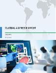 Global Amines Market 2017-2021