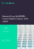 Medacta Group SA (MOVE) - Product Pipeline Analysis, 2020 Update