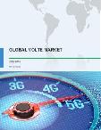 Global VoLTE Market 2017-2021