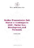 Rubber Transmission Belt Market in Azerbaijan to 2020 - Market Size, Development, and Forecasts