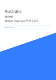 Muesli Market Overview in Australia 2023-2027