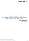 Hand, Foot and Mouth Disease Drugs in Development by Stages, Target, MoA, RoA, Molecule Type and Key Players, 2022 Update