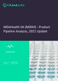 MDxHealth SA (MDXH) - Product Pipeline Analysis, 2021 Update