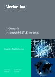 Indonesia In-depth PESTLE Insights