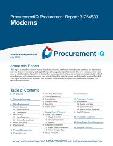 Modems in the US - Procurement Research Report