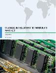 Global Intelligent I/O Modules Market 2017-2021