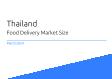 Thailand Food Delivery Market Size