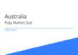 Australia Pulp Market Size