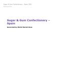 Spanish Confectionery Industry Projections: 2023 Volume Analysis