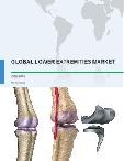 Worldwide Analysis: Lower Limb Prosthetics and Orthotics, 2017-2021