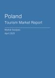 Poland Tourism Market Report- Q1 2025