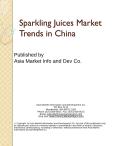 Sparkling Juices Market Trends in China