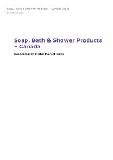 Soap, Bath & Shower Products in Canada (2020) – Market Sizes