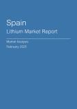 Spain Lithium Market Report - Q4 2024