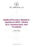 Medical Furniture Market in Sweden to 2020 - Market Size, Development, and Forecasts