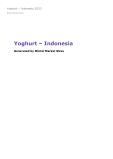 Indonesian Dairy Report: Focusing on Yoghurt (2023)