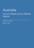  Australia Cloud Infrastructure Market Report- Q4 2024