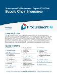 Supply Chain Insurance in the US - Procurement Research Report