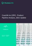 CryoLife Inc (CRY) - Product Pipeline Analysis, 2021 Update