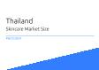 Thailand Skincare Market Size