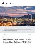 Urea Capacity and Capital Expenditure Forecast by Region, Key Countries, Companies and Projects, 2023-2030