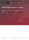 Chicken Egg Production in Canada - Industry Market Research Report
