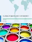 Global Pigment Additives Market 2018-2022
