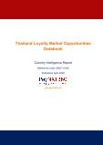 Thailand Loyalty Programs Market Intelligence and Future Growth Dynamics Databook – 50+ KPIs on Loyalty Programs Trends by End-Use Sectors, Operational KPIs, Retail Product Dynamics, and Consumer Demographics - Q1 2022 Update