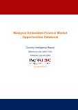 Malaysia Embedded Finance Business and Investment Opportunities Databook – 50+ KPIs on Embedded Lending, Insurance, Payment, and Wealth Segments - Q1 2022 Update