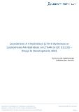 Leukotriene A 4 Hydrolase - Drugs In Development, 2021