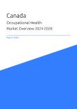 Canada Occupational Health Market Overview
