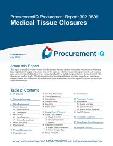 Medical Tissue Closures in the US - Procurement Research Report