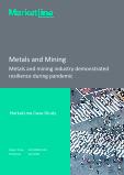 Metals and Mining - Metals and Mining Industry demonstrated resilience during pandemic