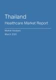  Thailand Healthcare Market Report- Q4 2024
