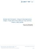 Retinal Vein Occlusion Drugs in Development by Stages, Target, MoA, RoA, Molecule Type and Key Players, 2022 Update