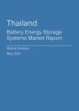  Thailand Battery Energy Storage Systems Market Report- Q1 2025