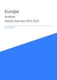 Aviation Market Overview in Europe 2023-2027