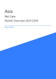 Pet Care Market Overview in Asia 2023-2027