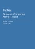  India Quantum Computing Market Report- Q4 2024