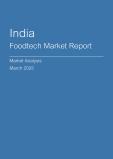  India Foodtech Market Report- Q4 2024