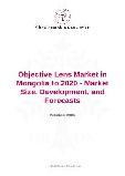 Mongolian Objective Lens Sector: 2020 Analysis, Dimensions, Predictions