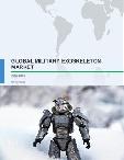 Global Military Exoskeleton Market 2017-2021