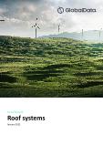 Automotive Roof Systems - Global Sector Overview and Forecast (Q1 2022 Update)
