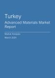  Turkey Advanced Materials Market Report- Q4 2024