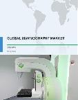 Global Mammography Market 2017-2021