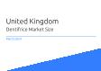 Dentifrice United Kingdom Market Size 2023