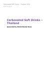 Carbonated Soft Drinks in Thailand (2022) – Market Sizes