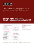 Wig & Hairpiece Stores - Industry Market Research Report
