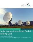 Radar Manufacturing Global Market Briefing 2018